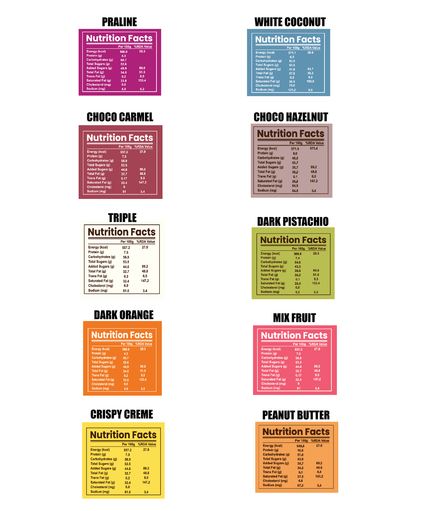 CHOCOLATE BAR PACK OF 10