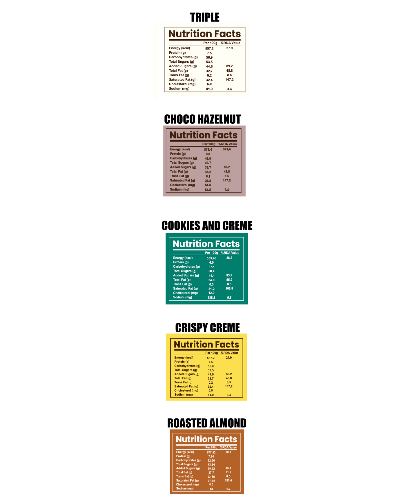 SCHOCOLAT BAR PACK OF 5